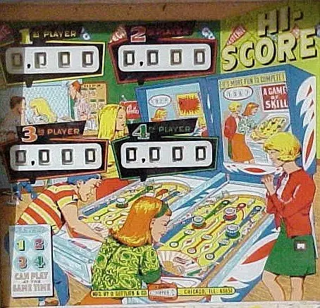 Hi-Score / Super Score backglass
