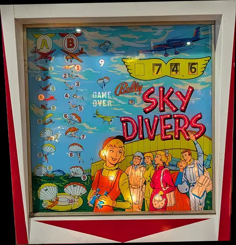 Sky Divers backglass