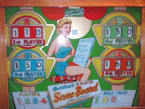 Score-Board backglass