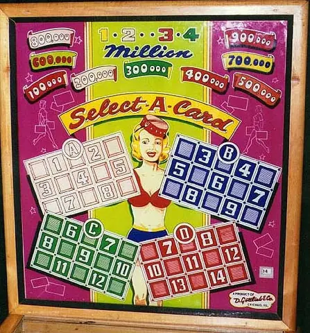 Select-A-Card backglass