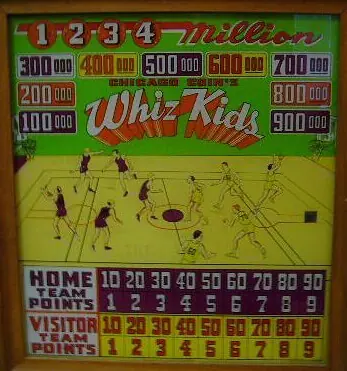 Whiz Kids backglass