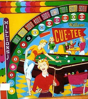 Cue-Tee / Star Pool backglass