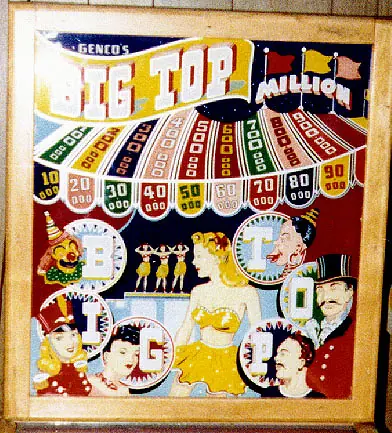 Big Top backglass