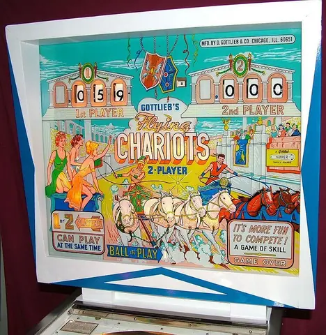 Flying Chariots backglass