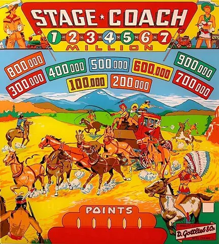 Stage Coach backglass