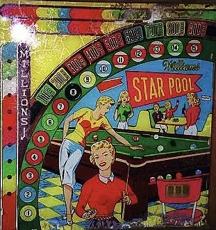 Star Pool backglass