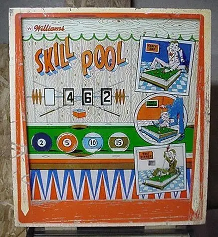 Skill Pool backglass