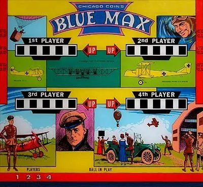 Blue Max / Red Baron backglass