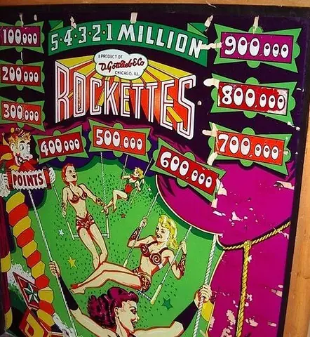 Rockettes backglass
