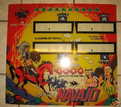 Navajo backglass