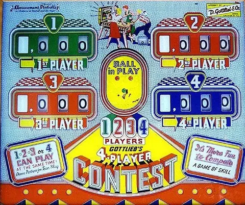 Contest backglass