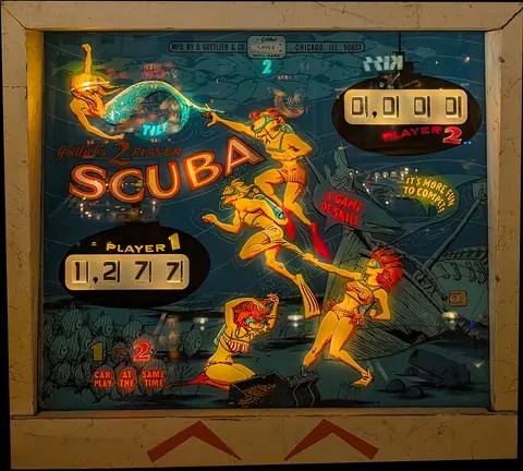 Scuba backglass