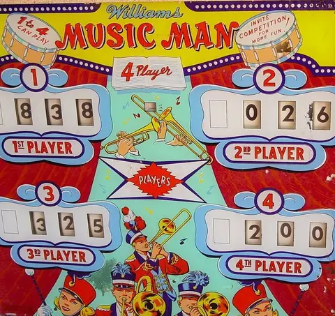 Music Man backglass