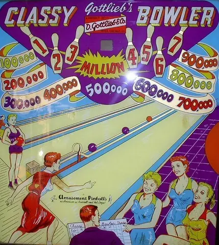 Classy Bowler backglass