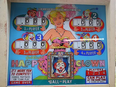 Happy Clown backglass