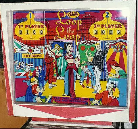 Loop the Loop (AAB) backglass