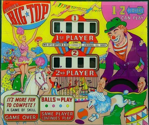 Big Top backglass