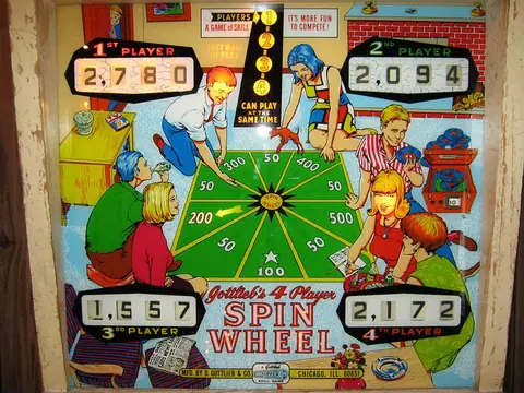 Spin Wheel backglass