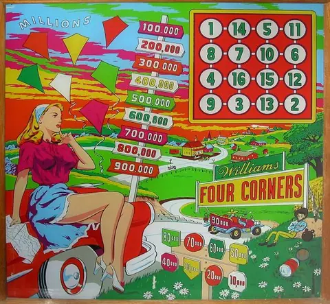 Four Corners backglass