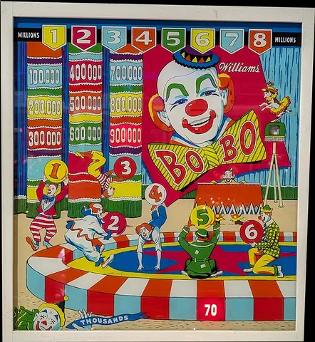Bo Bo backglass