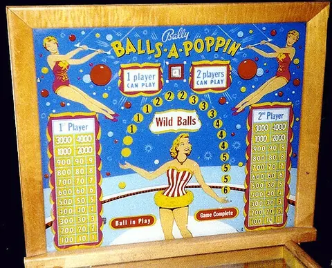 Balls-A-Poppin / Circus backglass