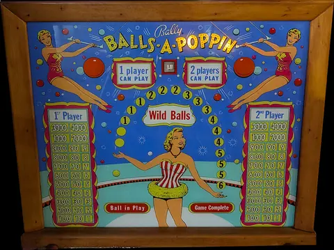 Balls-A-Poppin / Circus backglass