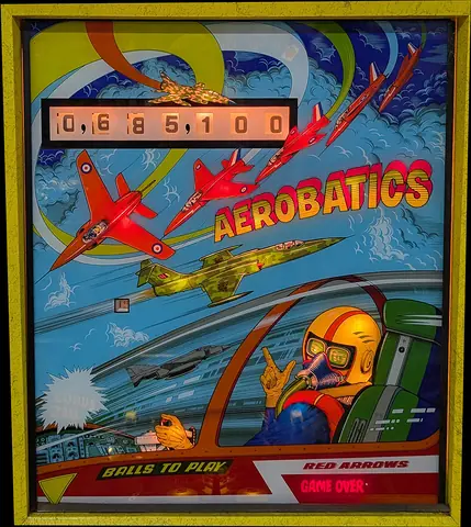 Aerobatics backglass