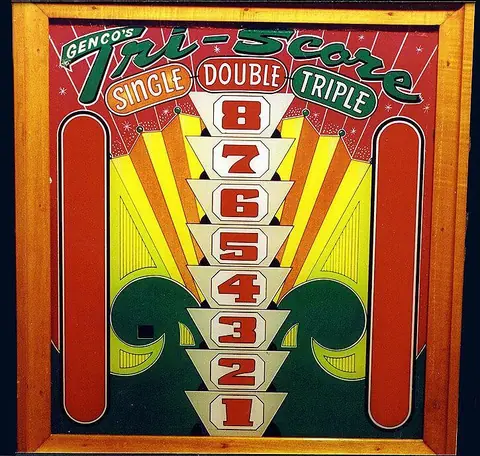 Tri-Score backglass