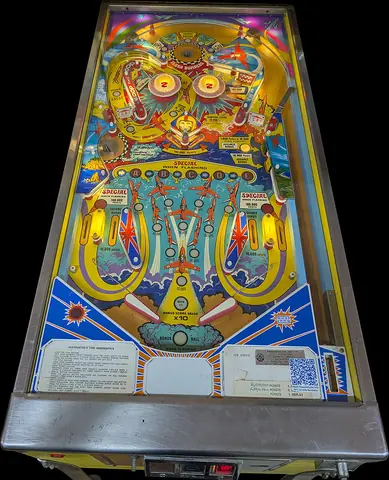 Aerobatics playfield