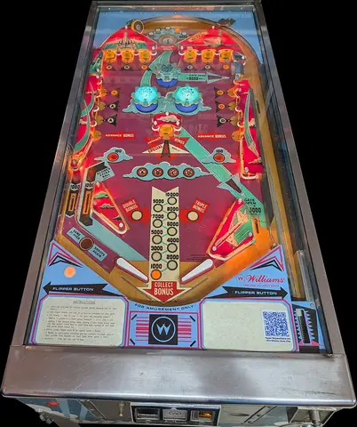 Strato-Flite / Astro-Flite / Super-Flite playfield