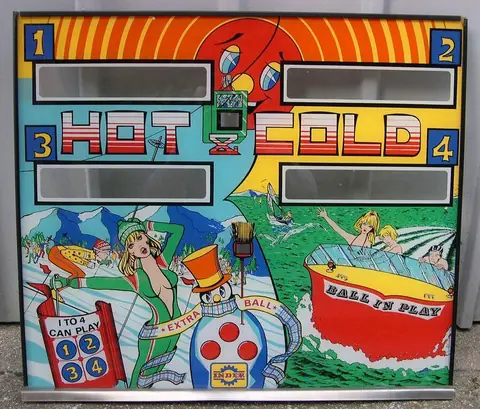Hot & Cold (4P) backglass