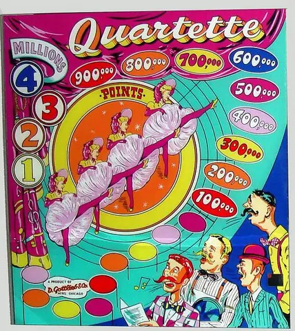 Quartette backglass
