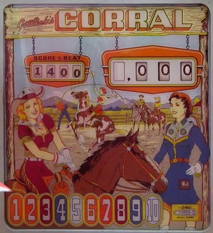 Corral backglass