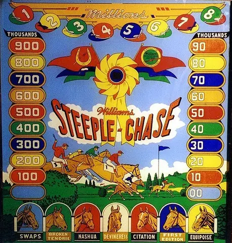 Steeple-Chase backglass