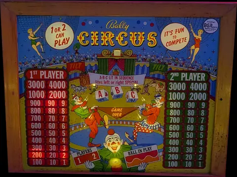 Circus backglass