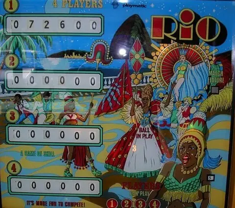 Rio backglass