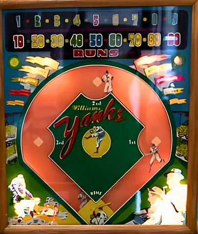 Yanks backglass