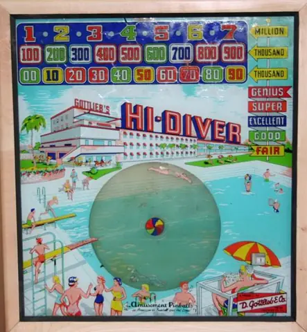 Hi-Diver backglass