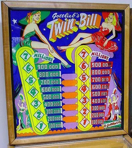 Twin Bill backglass