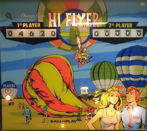 Sky Rider / Hi-Flyer backglass