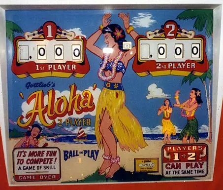 Aloha backglass