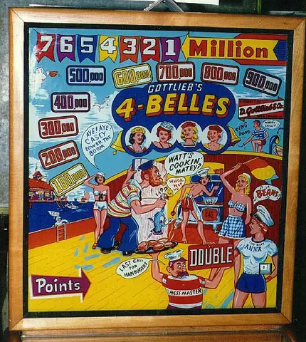 Dragonette / 4-Belles backglass