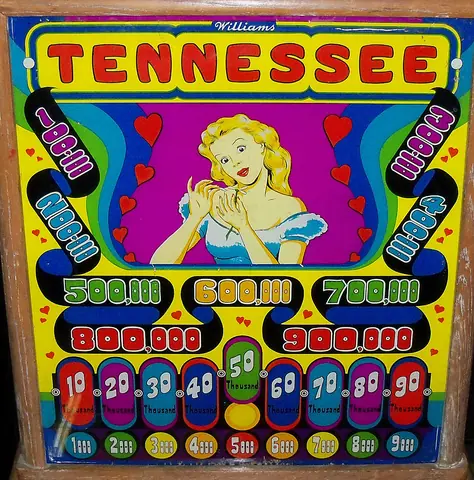 Tennessee backglass
