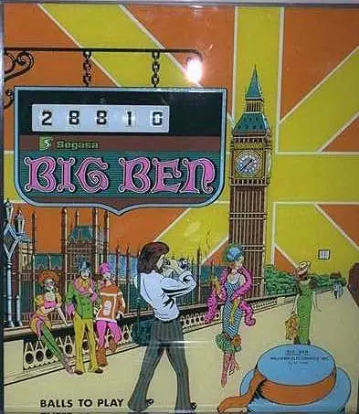 Big Ben backglass