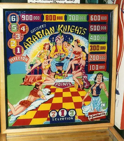 Arabian Knights backglass