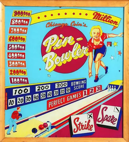 Pin-Bowler backglass