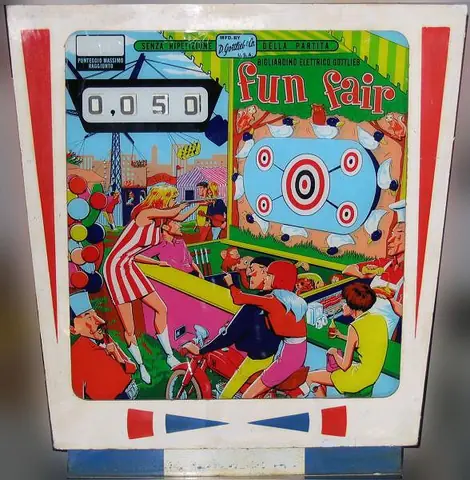 Fun Land / Fun Park backglass