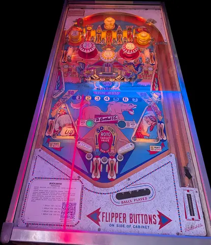 Buckaroo / Cow Poke playfield