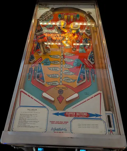 Big Indian / Big Brave playfield