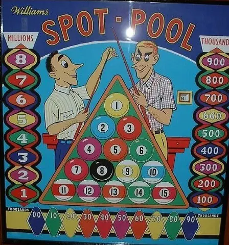 Spot-Pool backglass
